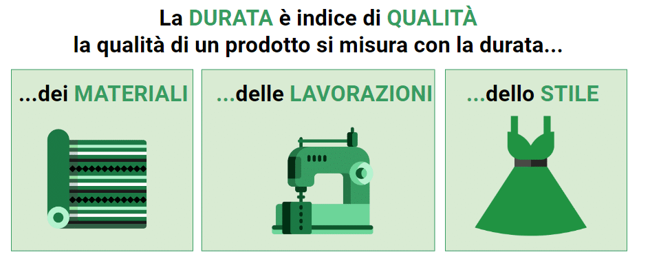 Qualità e durata