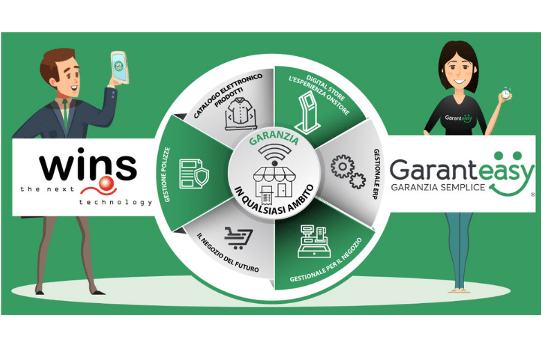Garanteasy e Wins: la garanzia vincente a servizio del consumatore