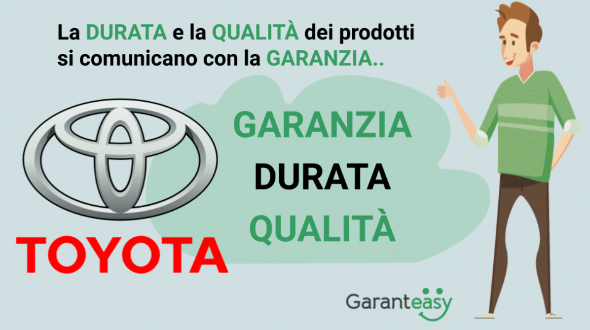 Il caso TOYOTA: la GARANZIA come LEVA di BRANDING e differenziazione